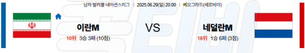 6월 29일 배구네이션스리그 이란 vs 네덜란드