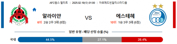 02일 19일 01:00 AFC 챔피언스리그 알라이얀 SC 에스테글랄 FC