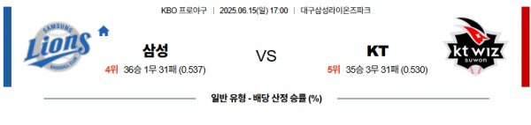 6월 15일 KBO 삼성 vs KT