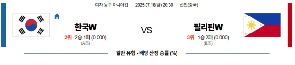 7월 18일 여자 농구 아시아컵 한국 vs 필리핀