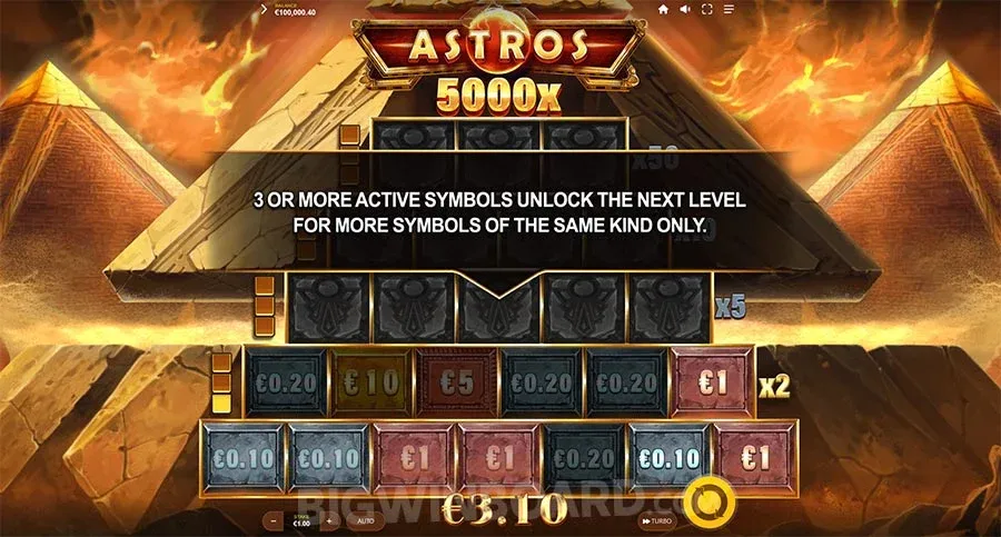 Astros 슬롯게임 리뷰