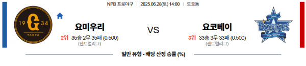 6월 28일 NPB 요미우리 vs 요코베이