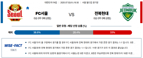 7월 2일 한국FA컵 FC서울 vs 전북현대