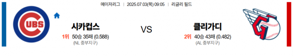 7월 3일 MLB 시카컵스 vs 클리가디