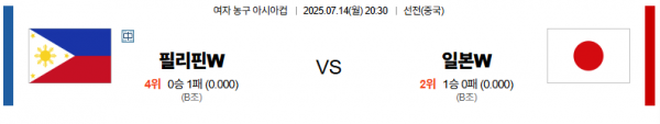 7월 14일 여자 농구 아시아컵 필리핀 vs 일본