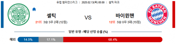 02일 13일 05:00 UEFA 챔피언스리그 셀틱 FC 바이에른 뮌헨