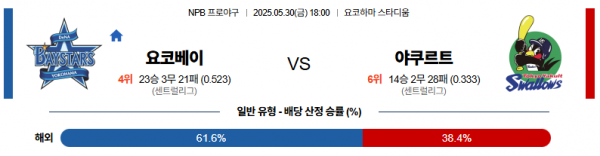 5월 30일 NPB 요코베이 vs 야쿠르트